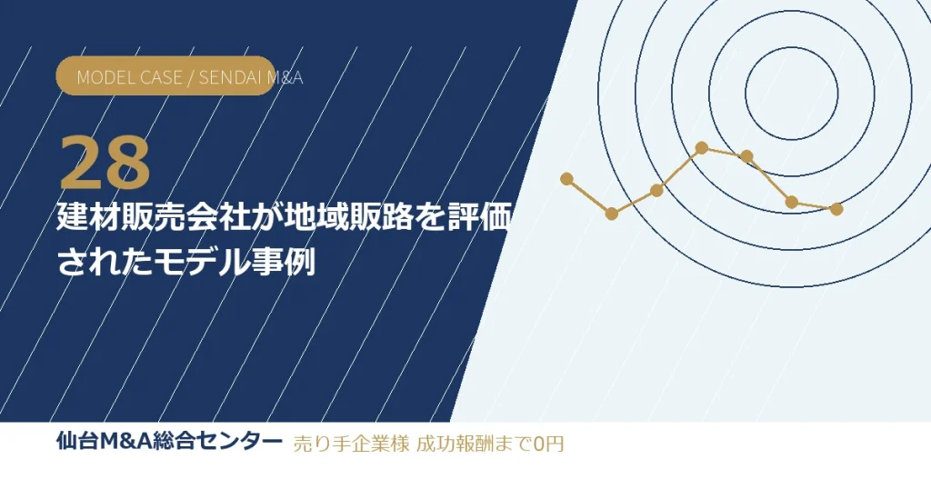 建材販売会社が地域販路を評価されたモデル事例