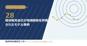 建材販売会社が地域販路を評価されたモデル事例