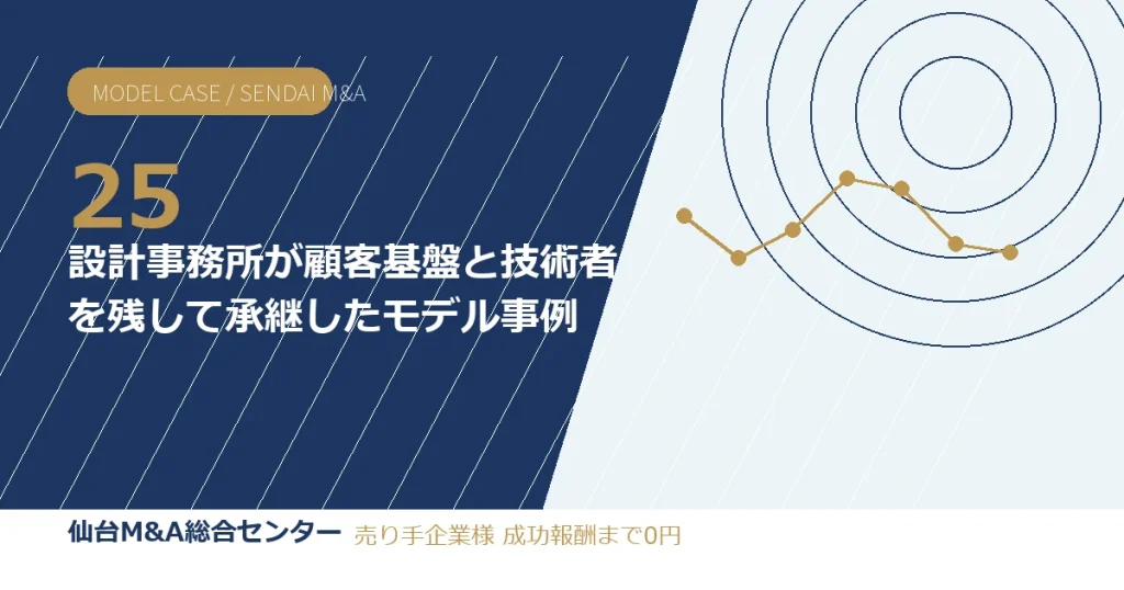 設計事務所が顧客基盤と技術者を残して承継したモデル事例