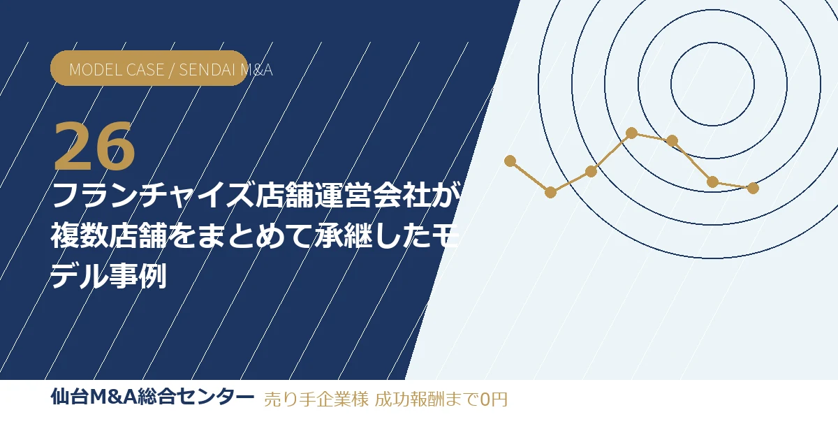 フランチャイズ店舗運営会社が複数店舗をまとめて承継したモデル事例