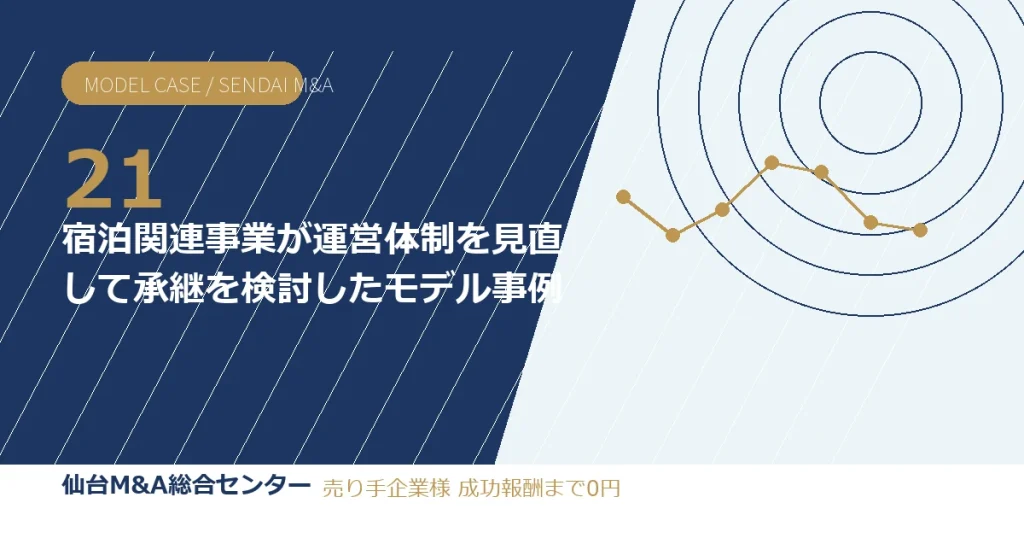 宿泊関連事業が運営体制を見直して承継を検討したモデル事例