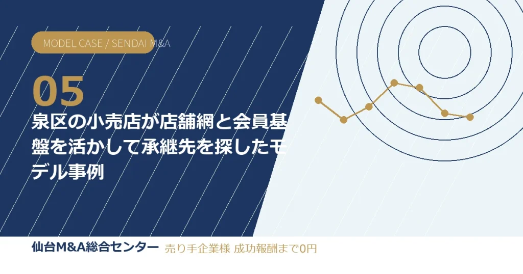 泉区の小売店が店舗網と会員基盤を活かして承継先を探したモデル事例