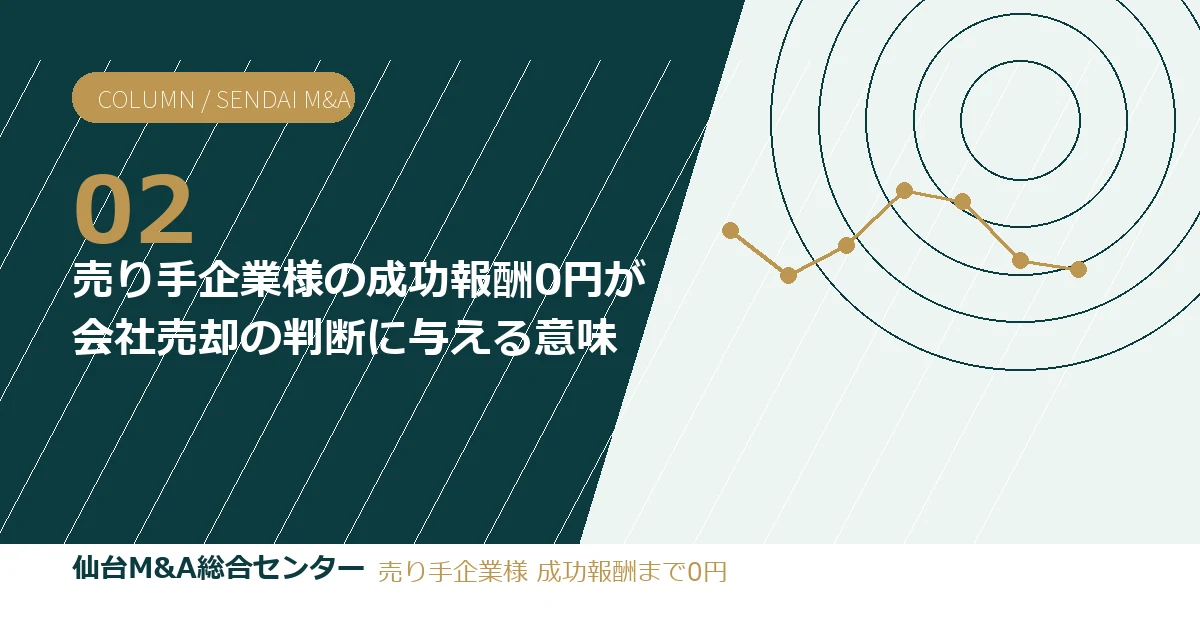 売り手企業様の成功報酬0円が会社売却の判断に与える意味