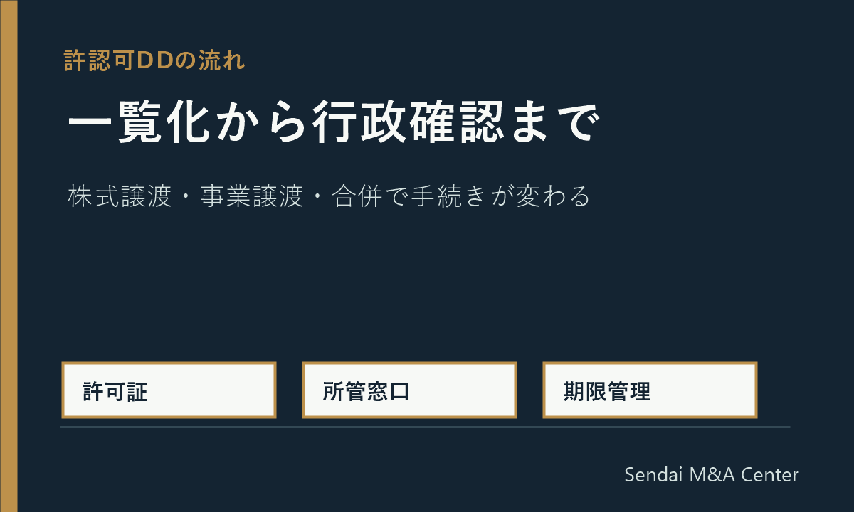 仙台・宮城のM&Aで許認可を確認する手順