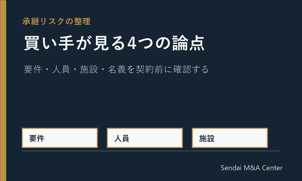 M&Aで許認可承継を検討するときに買い手が確認する論点