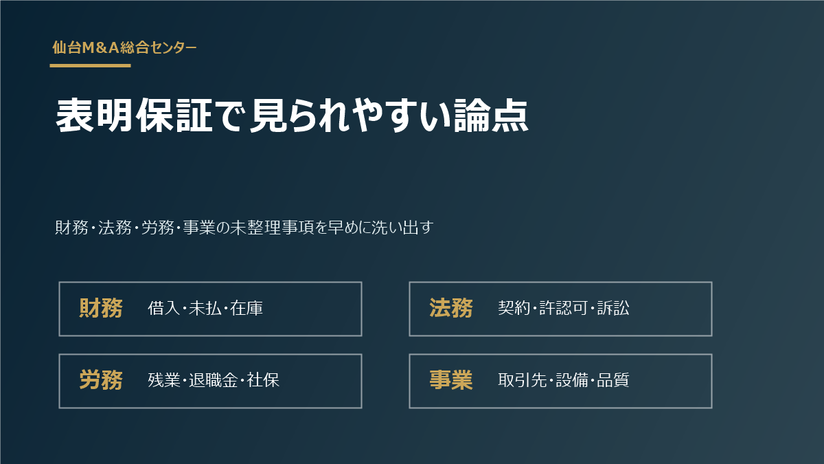 中小M&Aの表明保証で確認したい財務・法務・労務・事業の論点